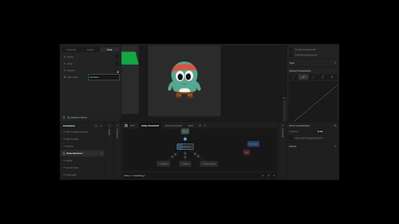 Cover image for Mascot Animations made in Rive