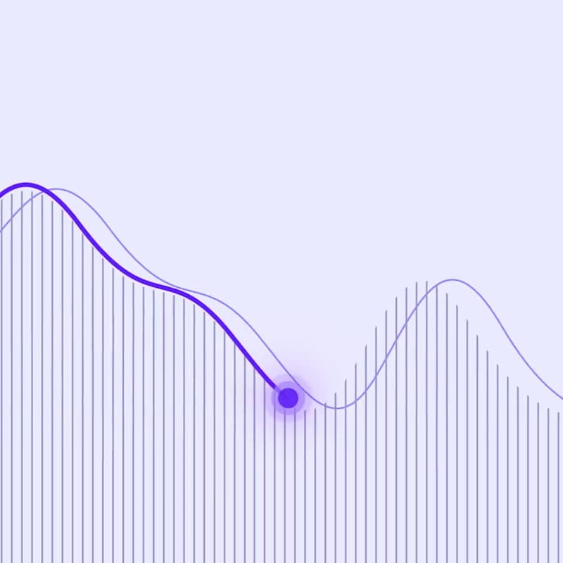 Cover image for "Meaningful eye candy data visualization" is your real dashb...