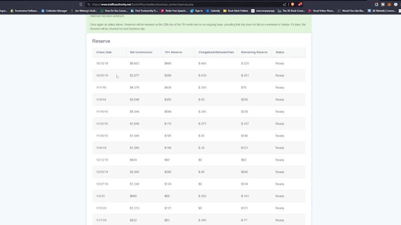 Cover image for After serving 20,000+ businesses over