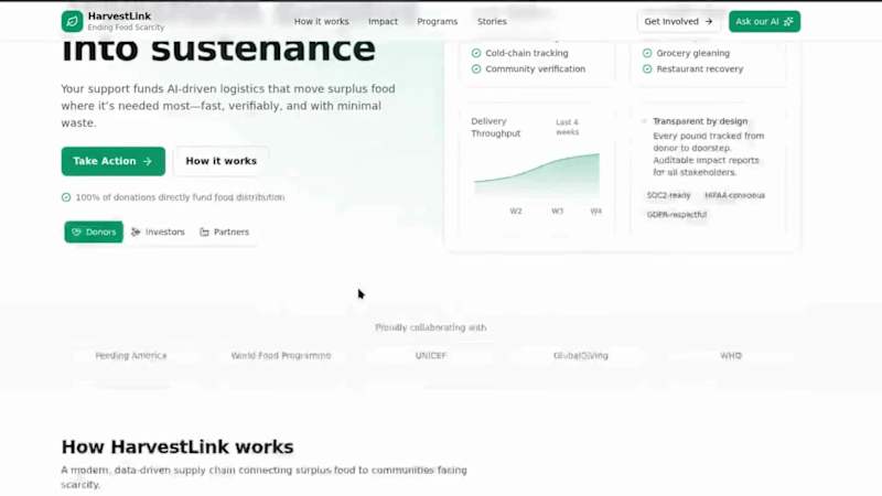 Cover image for HarvestLink: SaaS for Social Impact Landing Page 