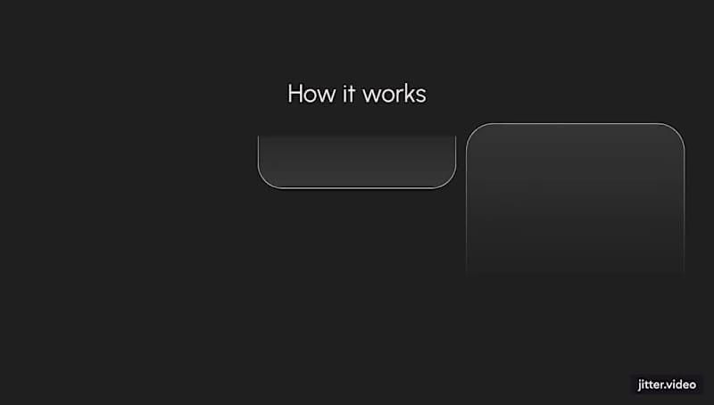 Cover image for Animated a bento-style UI layout