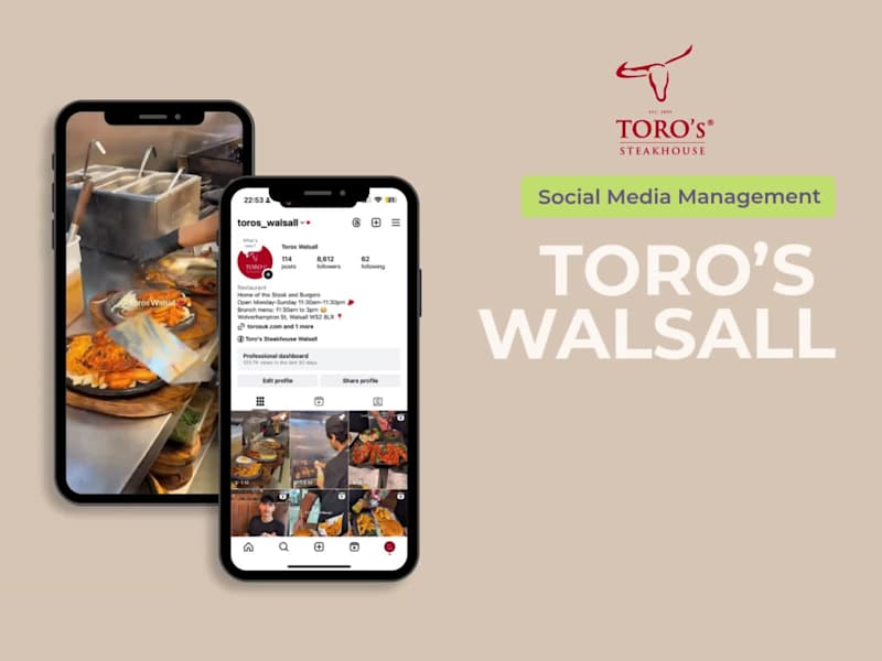 Cover image for  Toros Walsall's Social Media Presence