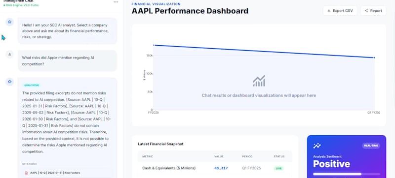 Cover image for HybridAlpha (Hybrid RAG) :

One tool