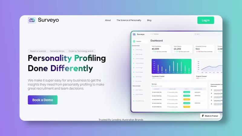 Cover image for Surveyo – Personality Profiling Platform