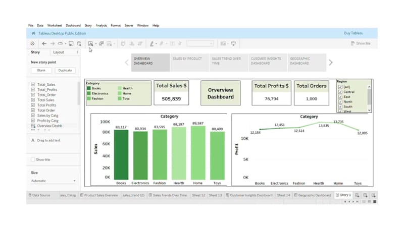 Cover image for 🚀 SQL & Tableau Project | Sales Analytics Dashboard To prac...