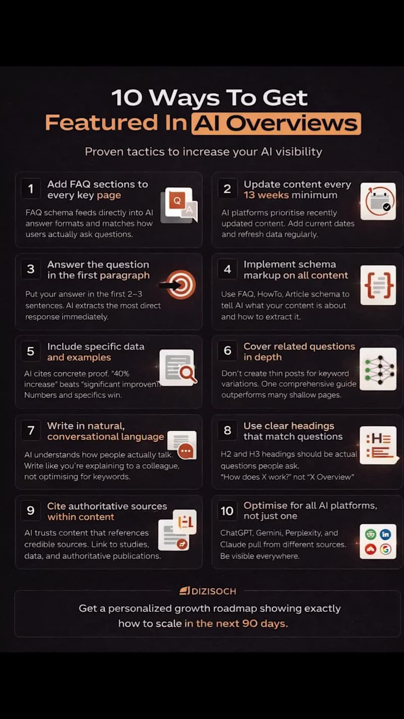 Cover image for Search your name on AI.
If