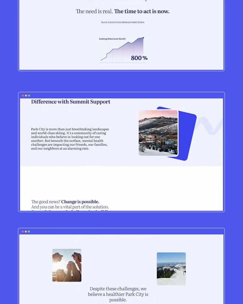 Cover image for Summit Suport