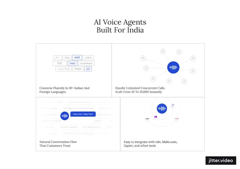 Cover image for Animated features section