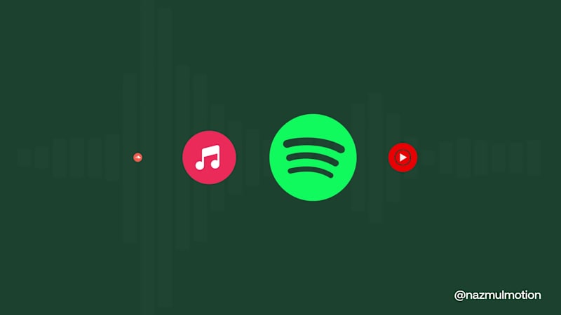 Cover image for Explainer video for GTD