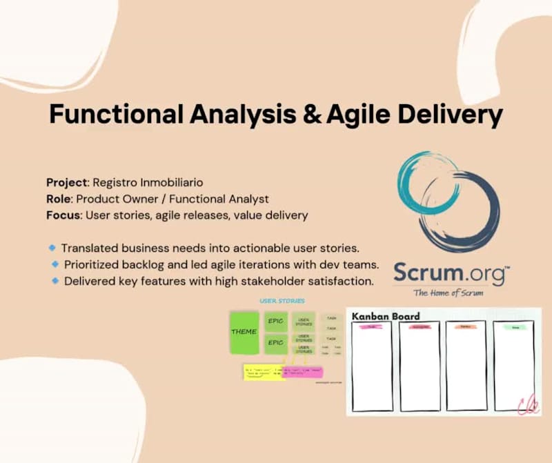 Cover image for Functional Analysis & Agile Delivery – Registro Inmobiliario