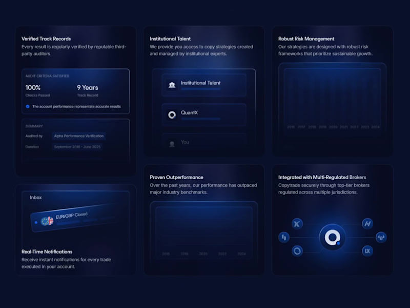 Cover image for Cards I designed recently for a client website I charged $20...