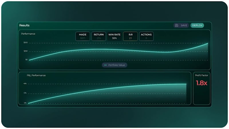 Cover image for MiDash.ai - AI Data Platform Promo Demo Video