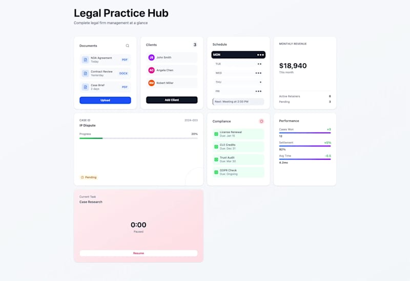 Cover image for Legal Practice Hub — Complete