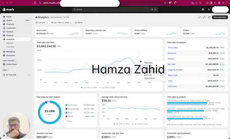 Cover image for 3.83M eCommerce Store