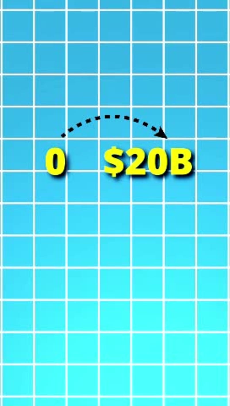 Cover image for Rate my video editing skill on scale of 1-5