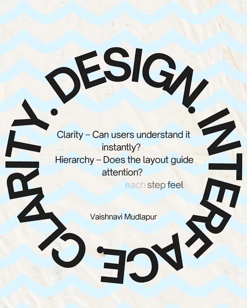 Cover image for What I look for when