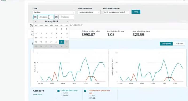 Cover image for people don't usually trust images