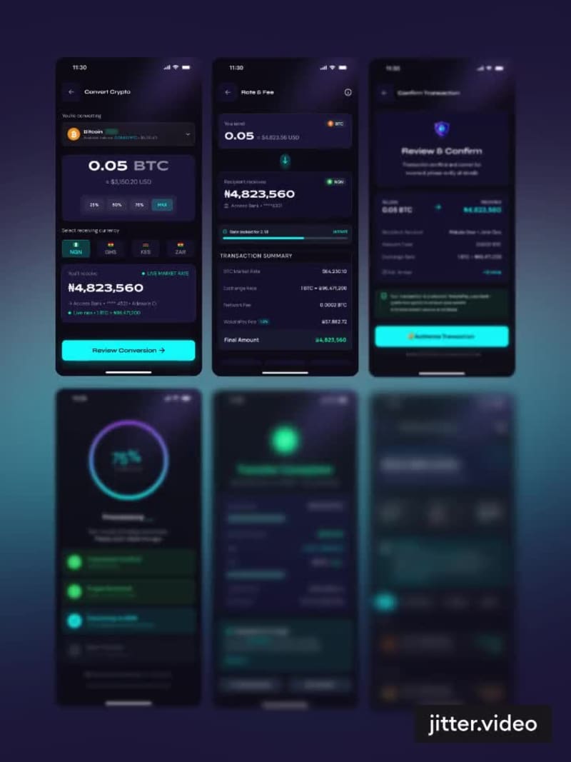 Cover image for 🔒 Case study just dropped.
I