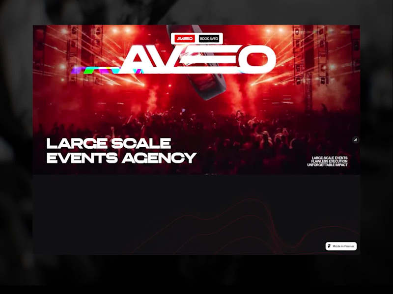 Cover image for Website development for AVEO