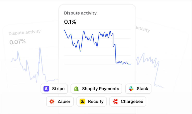 Cover image for Chargeback - phunk animations