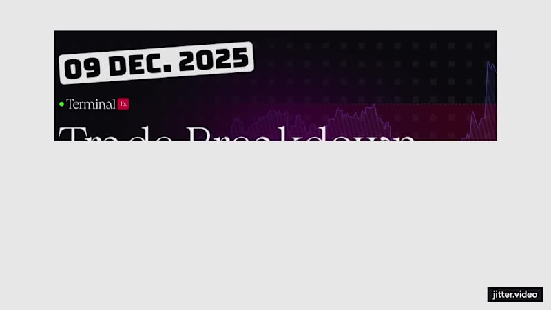 Cover image for Recent Design work for TerminalFx,