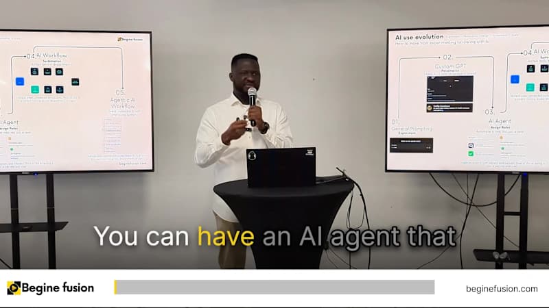 Cover image for Most businesses are still stuck