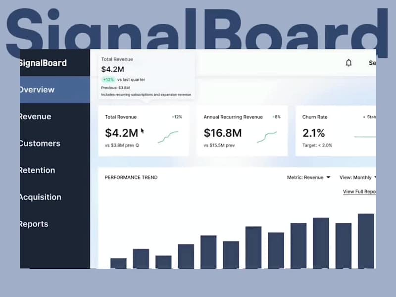 Cover image for Optimize SaaS Growth with SignalBoard Analytics Dashboard