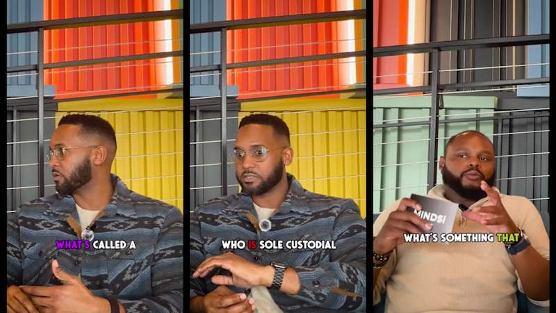 Cover image for Short Form content video editing for Mindsi