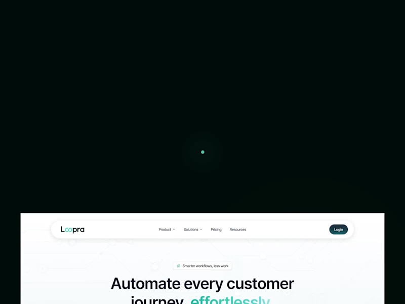 Cover image for Loopra -  Automation Platform Ads Design