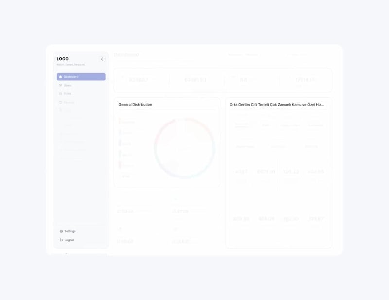 Cover image for Innovative Energy Monitoring Dashboard Design in Figma