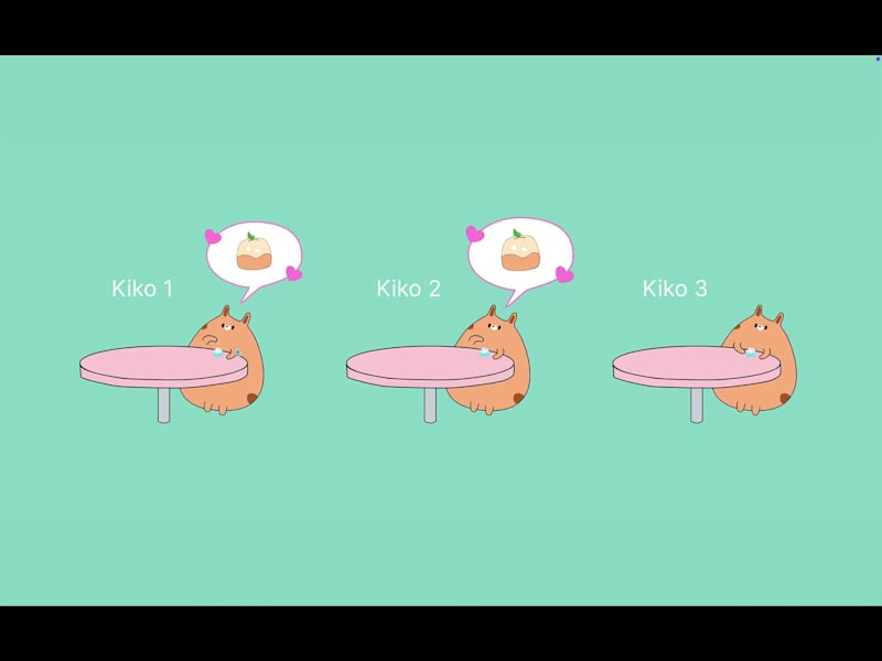 Cover image for Kiko Game Character