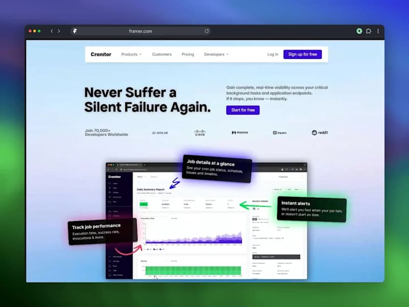 Cover image for Cronitor.io – Hero Section Redesign
