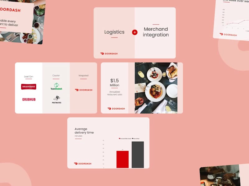 Cover image for Corporate Pitch Decks