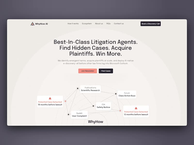 Cover image for Conversion-Focused Website Design for WhyHow