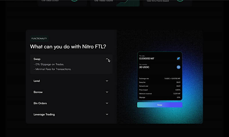 Cover image for Redesigning NitroFinance's Website