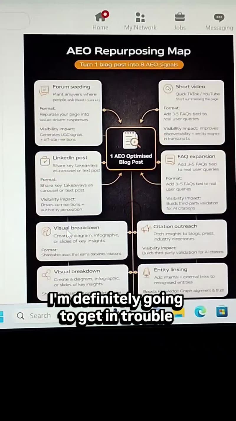 Cover image for Sorry Competitors - #dizisoch