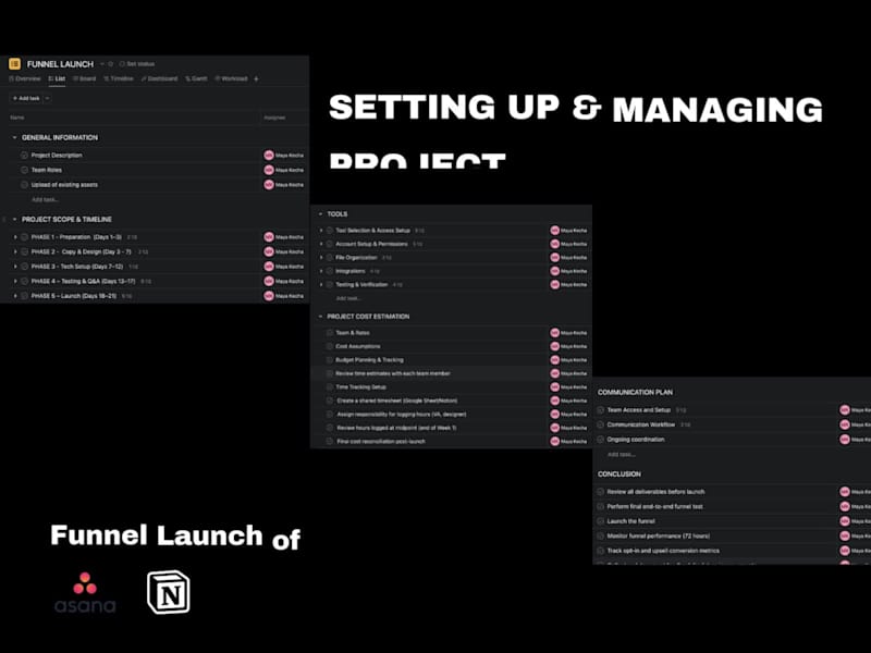 Cover image for High-Converting Funnel Paired With a High-Performing System