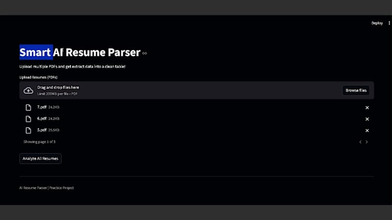 Cover image for Developed an automated pipeline to