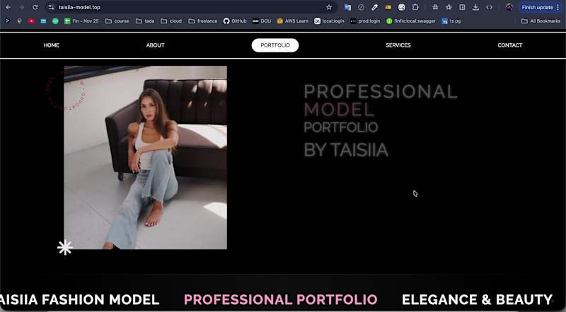 Cover image for Model Portfolio | Landing