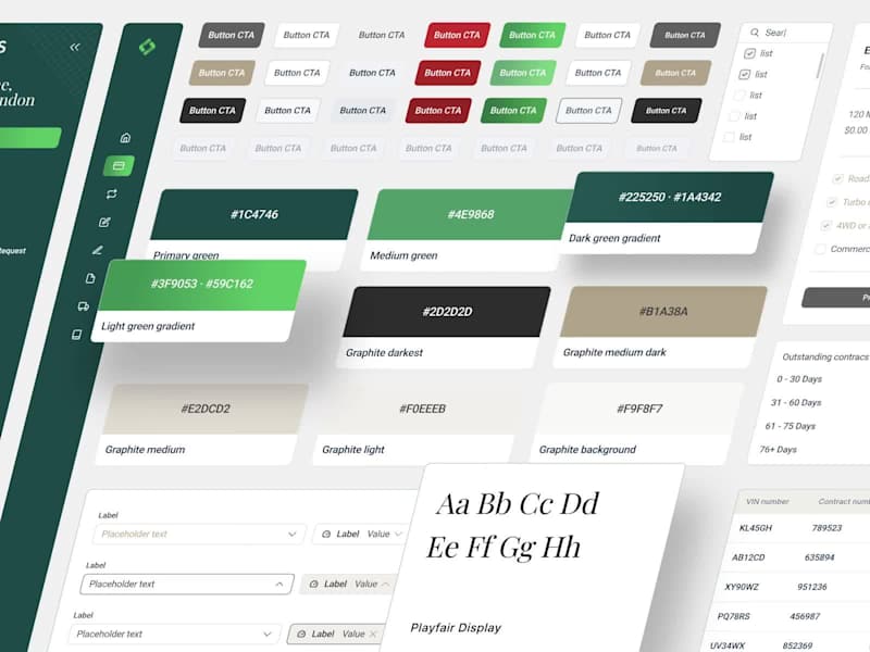 Cover image for Design system includes styles and