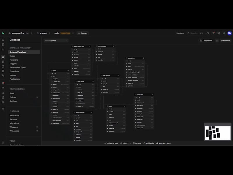 Cover image for Development of FlowBrain: AI Agent Platform