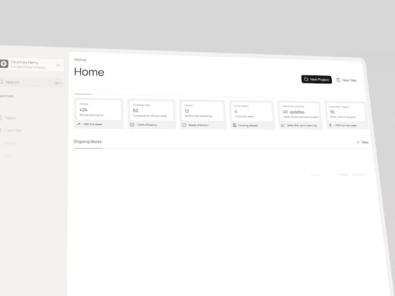 Cover image for Minimalist dashboard design 