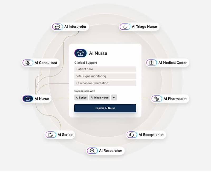 Cover image for Sully.ai (https://Sully.ai) 