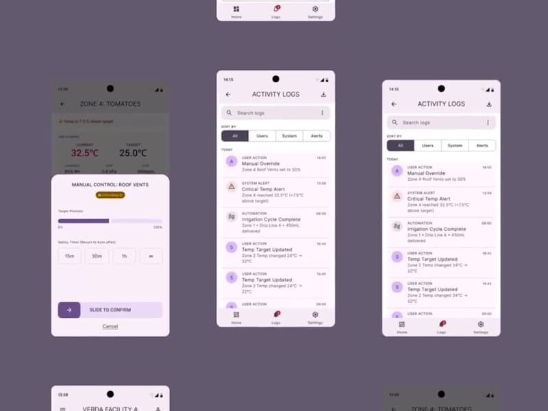 Cover image for Greenhouse Automation 