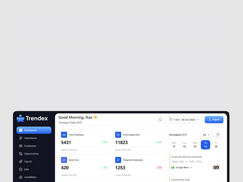 Cover image for Trendex HR Management Dashboard Design