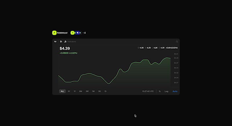 Cover image for A peek into a project