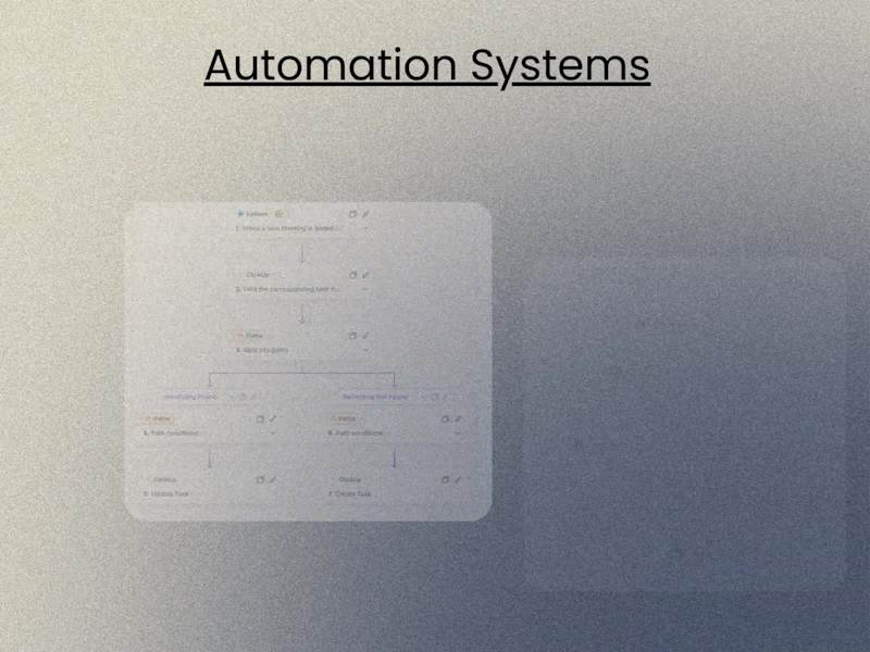 Cover image for Automations Architected for Growth