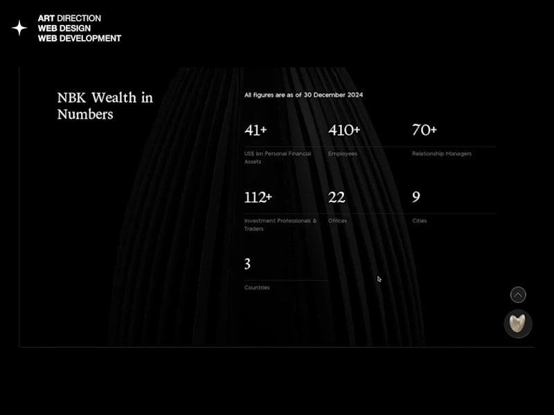 Cover image for NBK Wealth – Website Design & Development