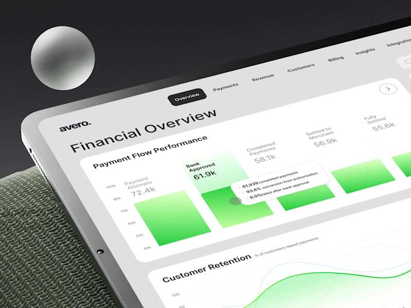 Cover image for Slow saturday exploration! Working on