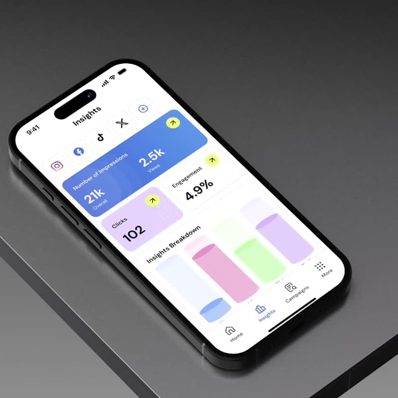Cover image for Mobile Platform for Brand-Influencer Partnerships